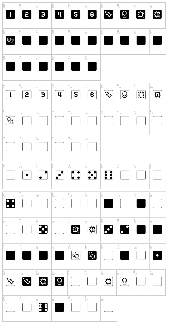 dPoly Block Dice font map